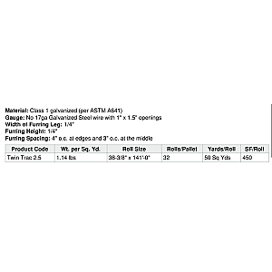 Structa Lath Twin Trac 2.5 - 0